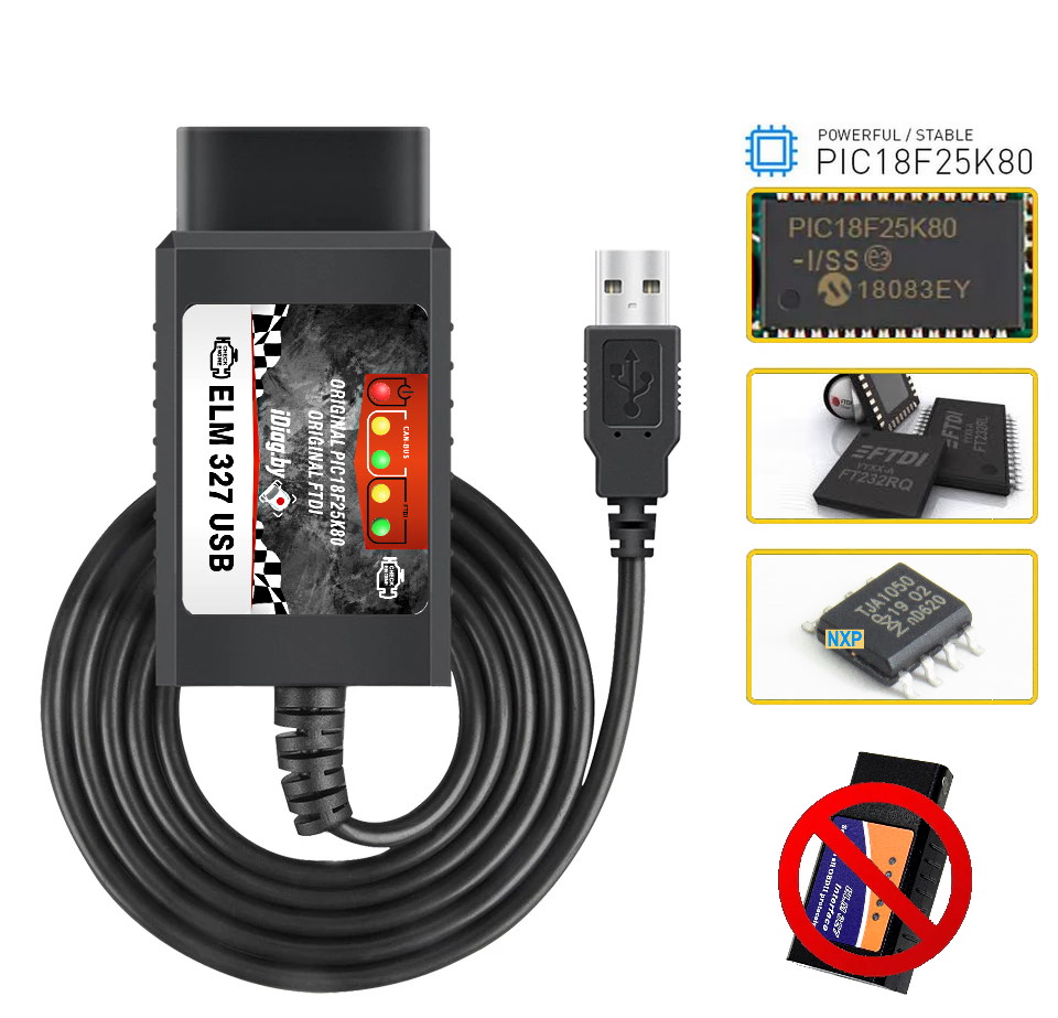 ELM327 OBDII USB 